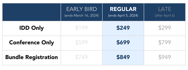 Conference Pricing reg