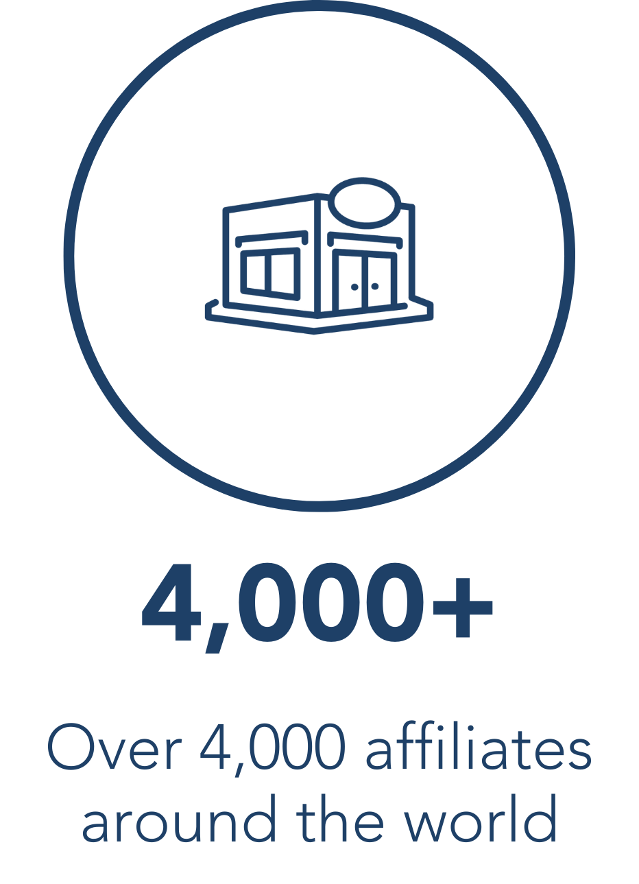 affiliates 2025